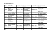 Draft Facilitation Timetable 2025_1.pdf